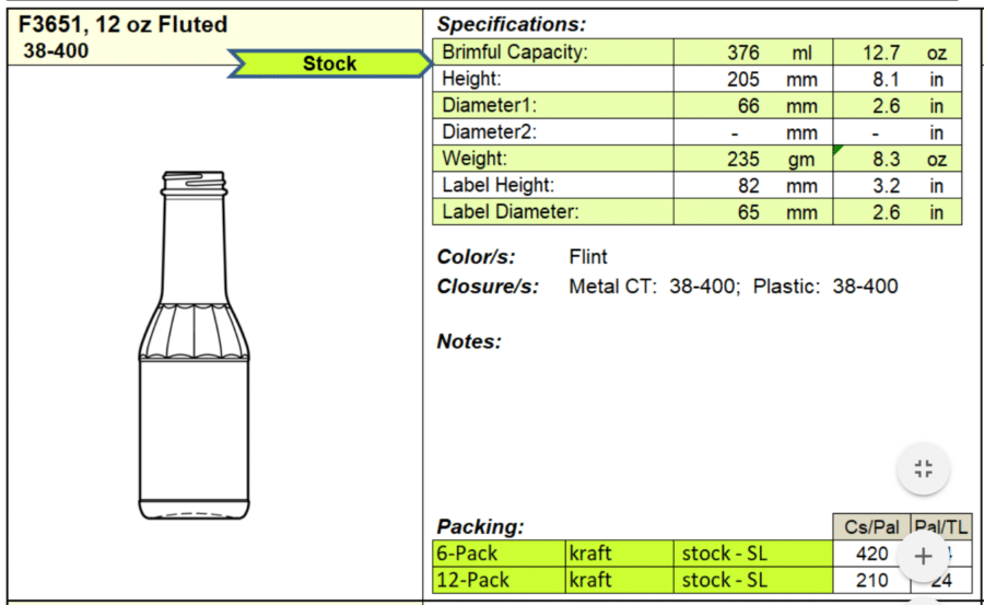 12 oz Fluted Bottle, Wholesale Glass Sauce Bottles