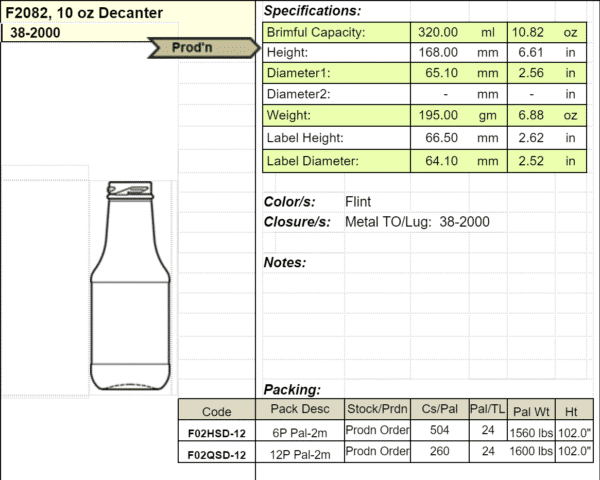 Glass Sauce Bottles for BBQ and Specialty Sauces