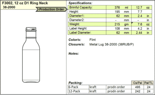 12 oz Fluted Bottle, Wholesale Glass Sauce Bottles