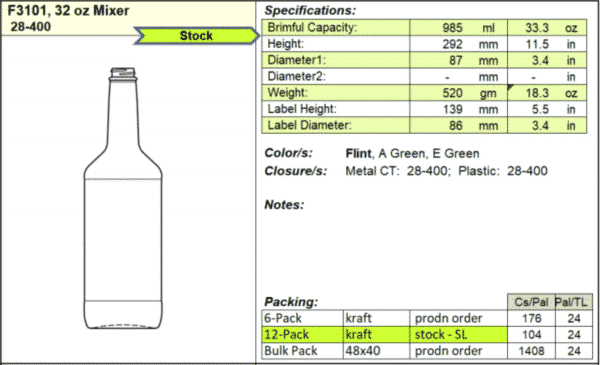 32 oz Mixer 28-400 - Image 2